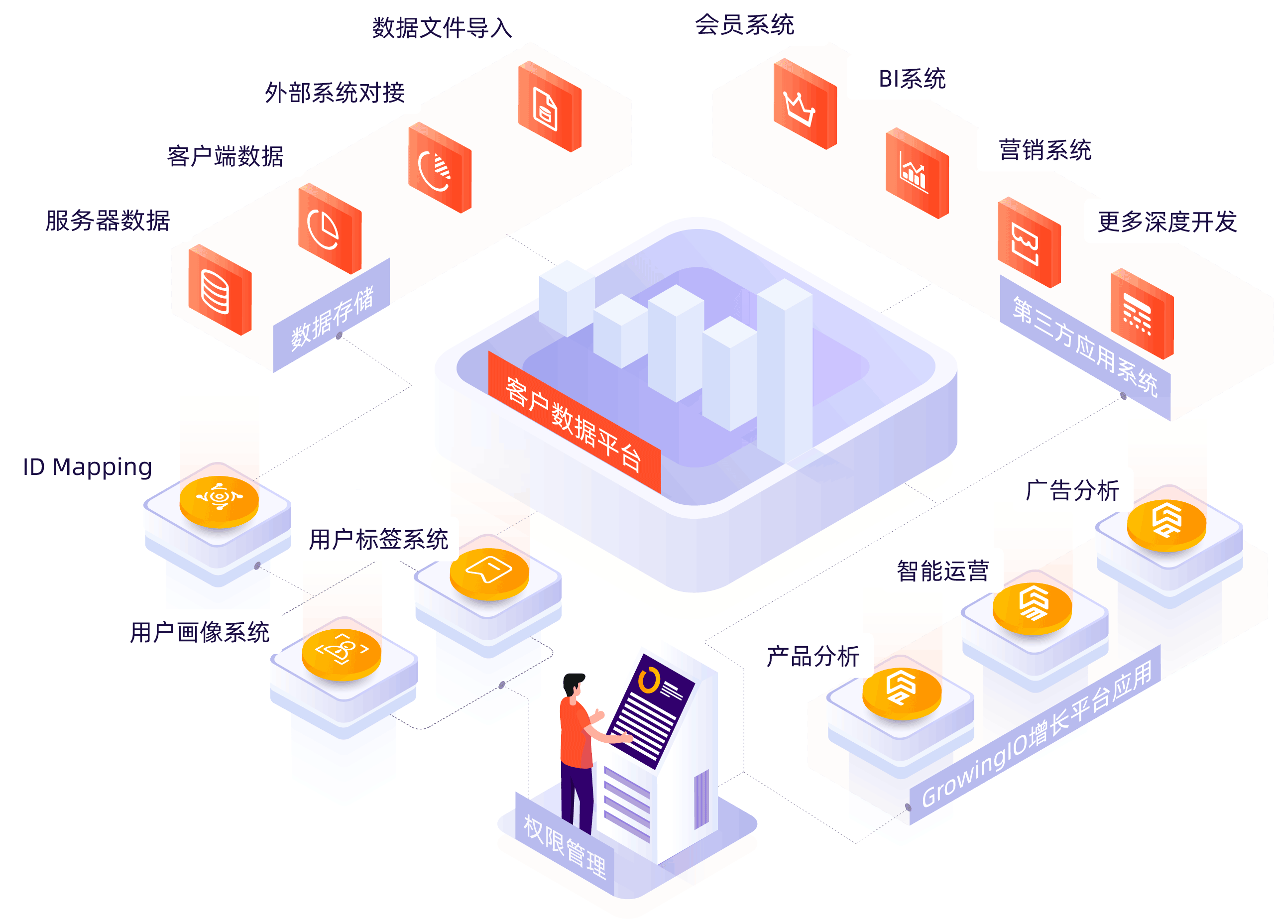 跨網(wǎng)文件傳輸系統(tǒng) 打破網(wǎng)絡(luò)壁壘，實(shí)現(xiàn)文件自由安全交換